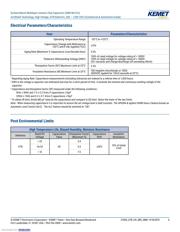 C1808V683KDRACTU datasheet.datasheet_page 6