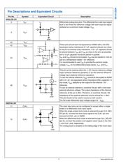 ADC14155CISQ datasheet.datasheet_page 4