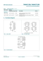 74AHC139D,118 数据规格书 3