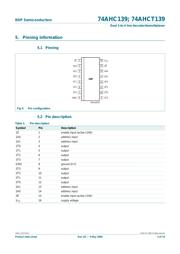 74AHC139D,118 数据规格书 4