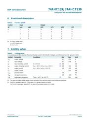 74AHC139D,118 数据规格书 5