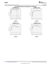 LM1770 datasheet.datasheet_page 6