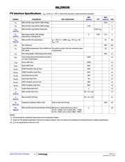ISL29035EVAL1Z datasheet.datasheet_page 4