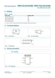 74HCT1G125GW-Q100H datasheet.datasheet_page 3