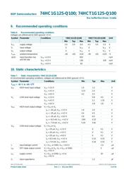 74HCT1G125GW-Q100H datasheet.datasheet_page 5