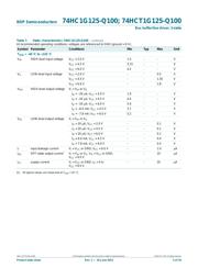 74HCT1G125GW-Q100H datasheet.datasheet_page 6