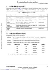 DSP56F803 datasheet.datasheet_page 5