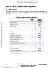 DSP56F803 datasheet.datasheet_page 6