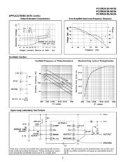 UC3844AD8 datasheet.datasheet_page 5