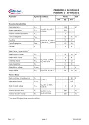 IPP200N15N3GXKSA1 datasheet.datasheet_page 3