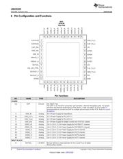 LMK03328EVM datasheet.datasheet_page 4