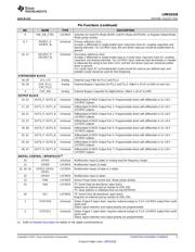 LMK03328EVM datasheet.datasheet_page 5