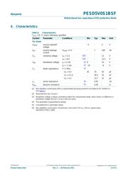PESD5V0S1BSF,315 数据规格书 4