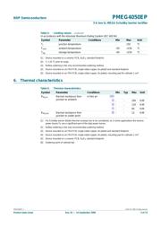 PMEG4050EP datasheet.datasheet_page 3