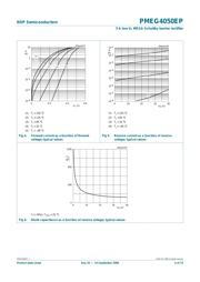 PMEG4050EP datasheet.datasheet_page 6