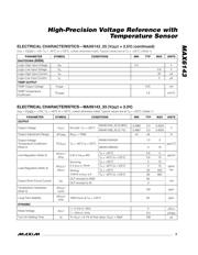 MAX6143AASA50-T datasheet.datasheet_page 3