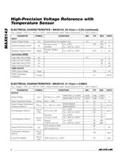 MAX6143AASA50-T datasheet.datasheet_page 4