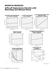 MAX6747KA26+T datasheet.datasheet_page 4