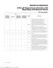 MAX6747KA26+T datasheet.datasheet_page 5