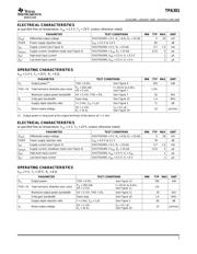 TPA301DR datasheet.datasheet_page 3