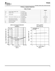 TPA301DR datasheet.datasheet_page 5