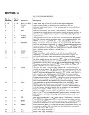 AD977 datasheet.datasheet_page 6