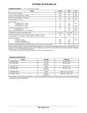 NTB75N03-06T4 datasheet.datasheet_page 2