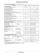 NTB75N03-06T4 datasheet.datasheet_page 3