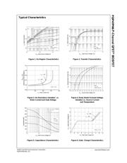 FQP47P06 datasheet.datasheet_page 3