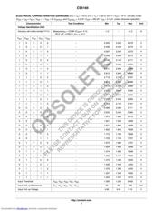 CS5165 datasheet.datasheet_page 5