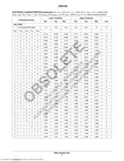 CS5165 datasheet.datasheet_page 6