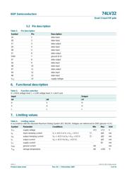 74LV32BQ,115 datasheet.datasheet_page 3