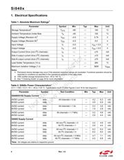 SI8400AA-A-IS datasheet.datasheet_page 4