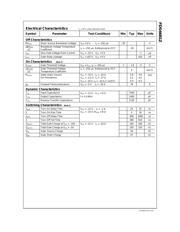 FDS6681Z datasheet.datasheet_page 2