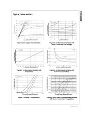 FDS6681Z datasheet.datasheet_page 4