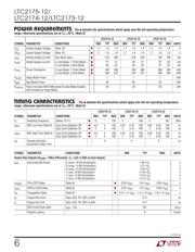 LTC2173CUKG-12#PBF datasheet.datasheet_page 6