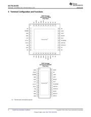 DAC8750IPWPR 数据规格书 4
