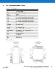 AT97SC3204-U2MA-10 datasheet.datasheet_page 2