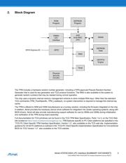 AT97SC3204-U2MA-10 datasheet.datasheet_page 3