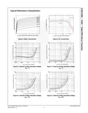 FJBE2150DTU datasheet.datasheet_page 5