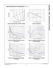 FJBE2150DTU datasheet.datasheet_page 6