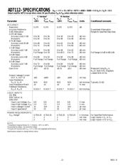 AD7112CN datasheet.datasheet_page 2