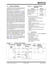 MCP2122-E/PG datasheet.datasheet_page 3