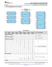 CDCLVC1106PW datasheet.datasheet_page 3