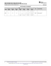 CDCLVC1106PW datasheet.datasheet_page 4