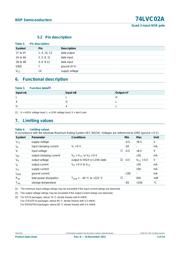 74LVC02APW,118 datasheet.datasheet_page 3