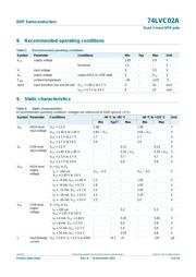 74LVC02APW,112 datasheet.datasheet_page 4