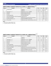 IDT2305-1HDCGI datasheet.datasheet_page 5