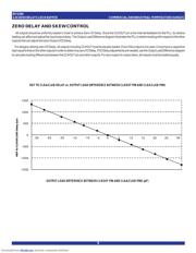 IDT2305-1HDCGI datasheet.datasheet_page 6