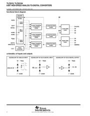 TLC5510INSR datasheet.datasheet_page 2